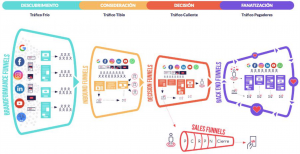 incrementa_marketing_crecimiento_visual_1